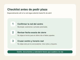 Checklist de fin de semana para revisar convocatoria, centro y documentacion antes de pedir plaza