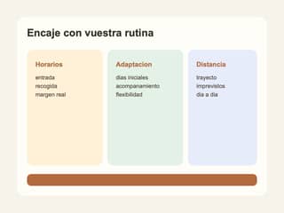 Rutina familiar y factores practicos que influyen al elegir guarderia