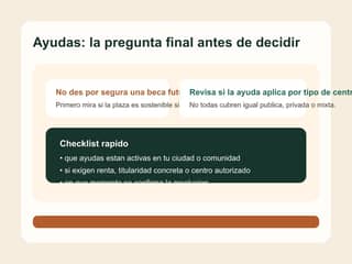 Checklist visual para revisar ayudas compatibles antes de decidir entre centro publico, privado o concertado.
