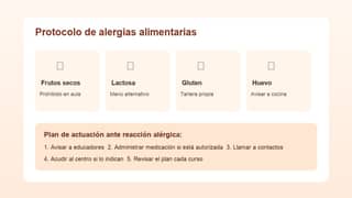 Protocolo de alergias alimentarias en guardería con menús alternativos para frutos secos, lactosa, gluten y huevo